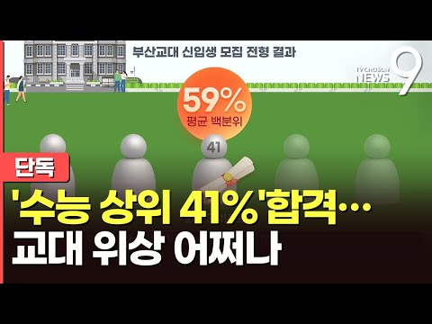 [단독] '수능 상위 41%'가 부산교대 합격…추락하는 위상