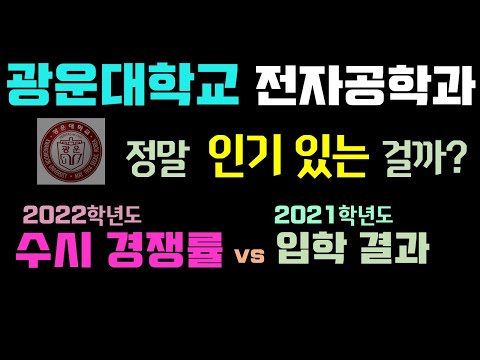 광운대 전자공학과 정말 인기가 있을까 2022학년도 수시경쟁률과 2021학년도 입결 비교