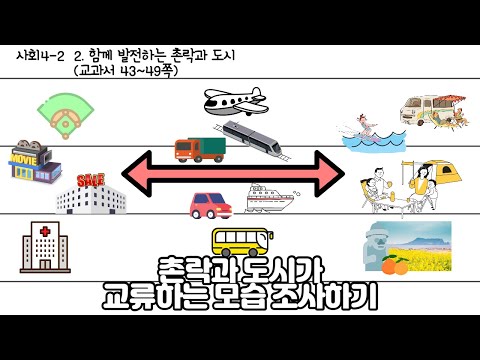 사회 - 촌락과 도시가 교류하는 모습 조사하기