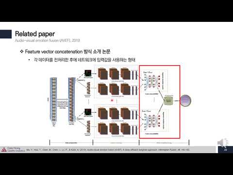 [Open DMQA Seminar] Multimodal Learning