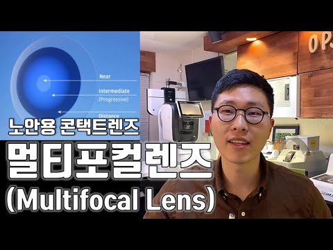 멀티포컬렌즈(MultifocalLens)