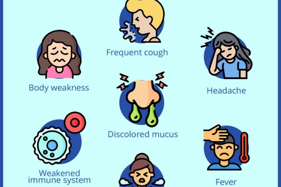 A Comprehensive Guide To Using Doxycycline For Bronchitis