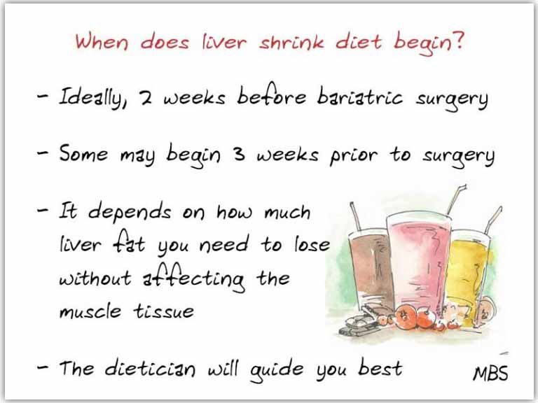 Pre-Op Bariatric Diet | Liver Shrink Diet