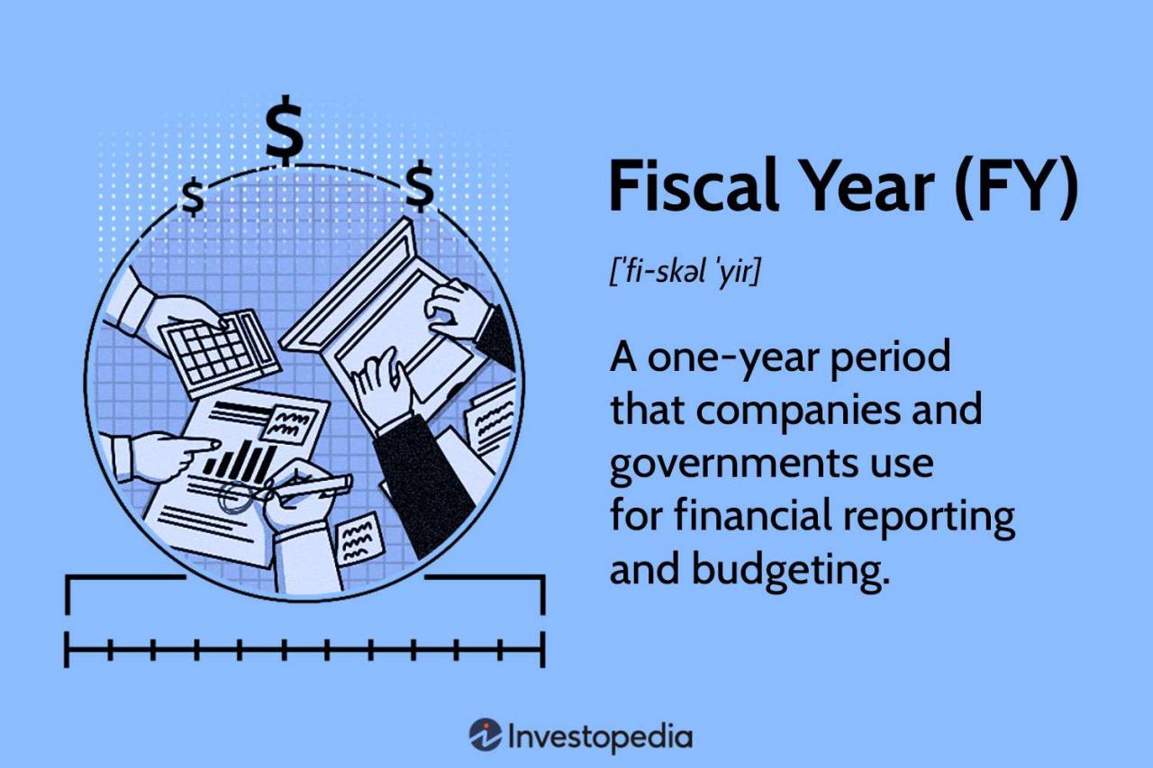 Fiscal Year: What It Is And Advantages Over Calendar Year