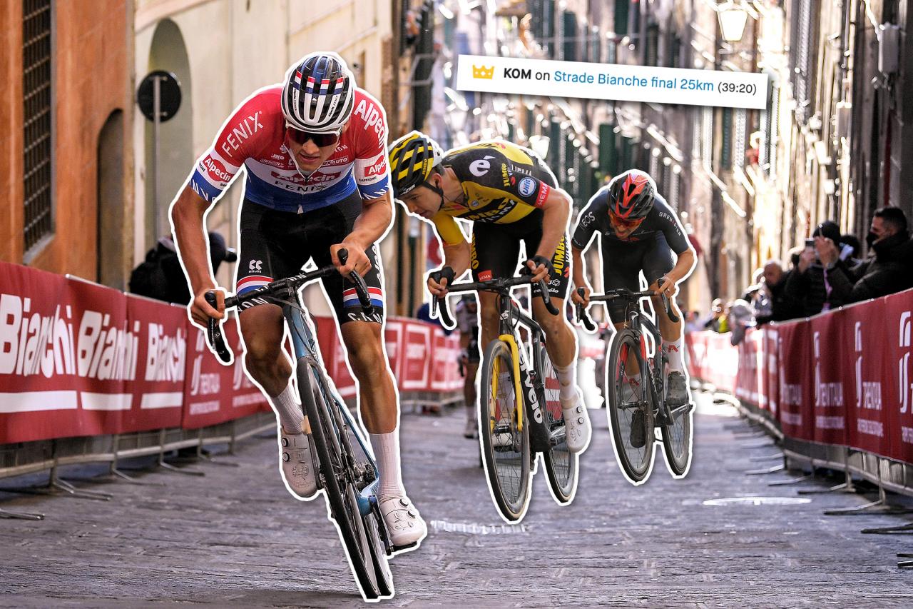 Strade Bianche Strava Times Obliterated As Mathieu Van Der Poel Takes Final  25Km Kom | Cycling Weekly