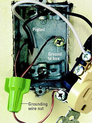 How To Ground Electrical Wires