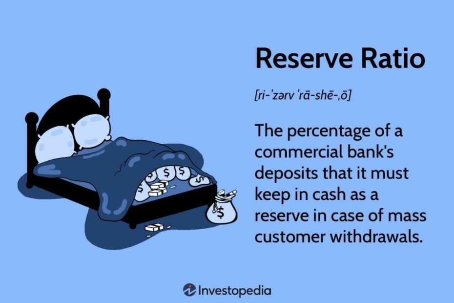What Is The Reserve Ratio, And How Is It Calculated?