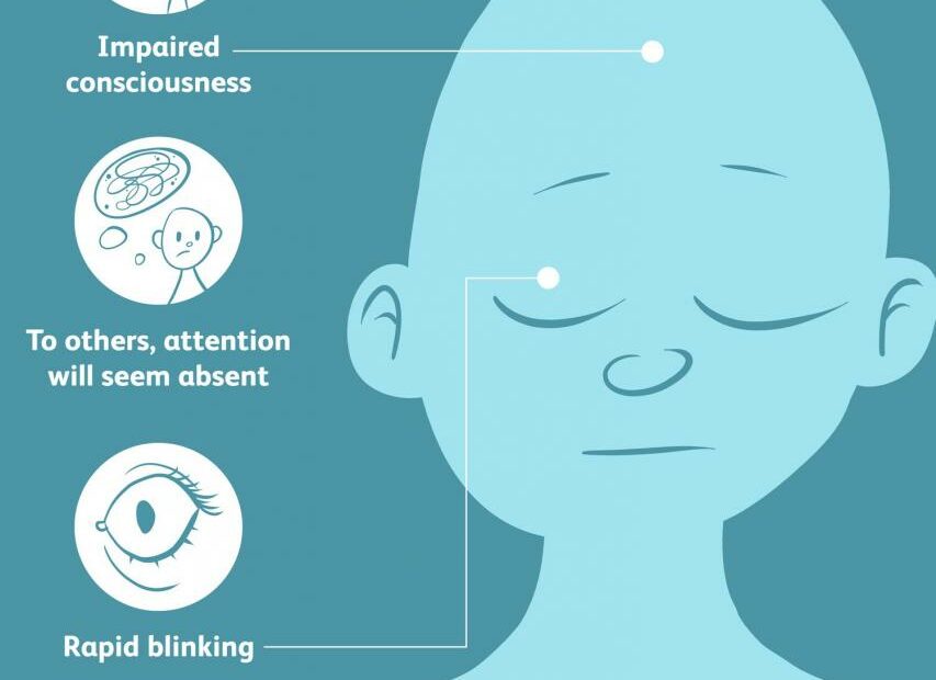 Absence Seizures: Symptoms, Causes, Diagnosis, Treatment