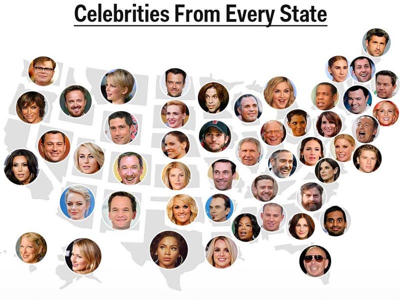 The Most Famous Celebrity From Each State