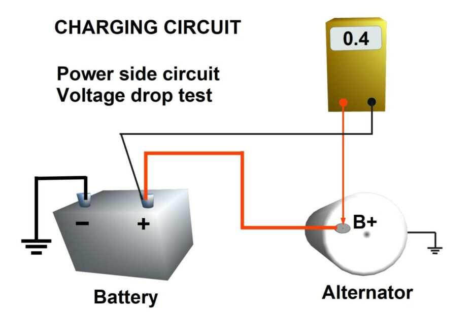 How To Do A Voltage Drop Test On Your Charging System - Axleaddict