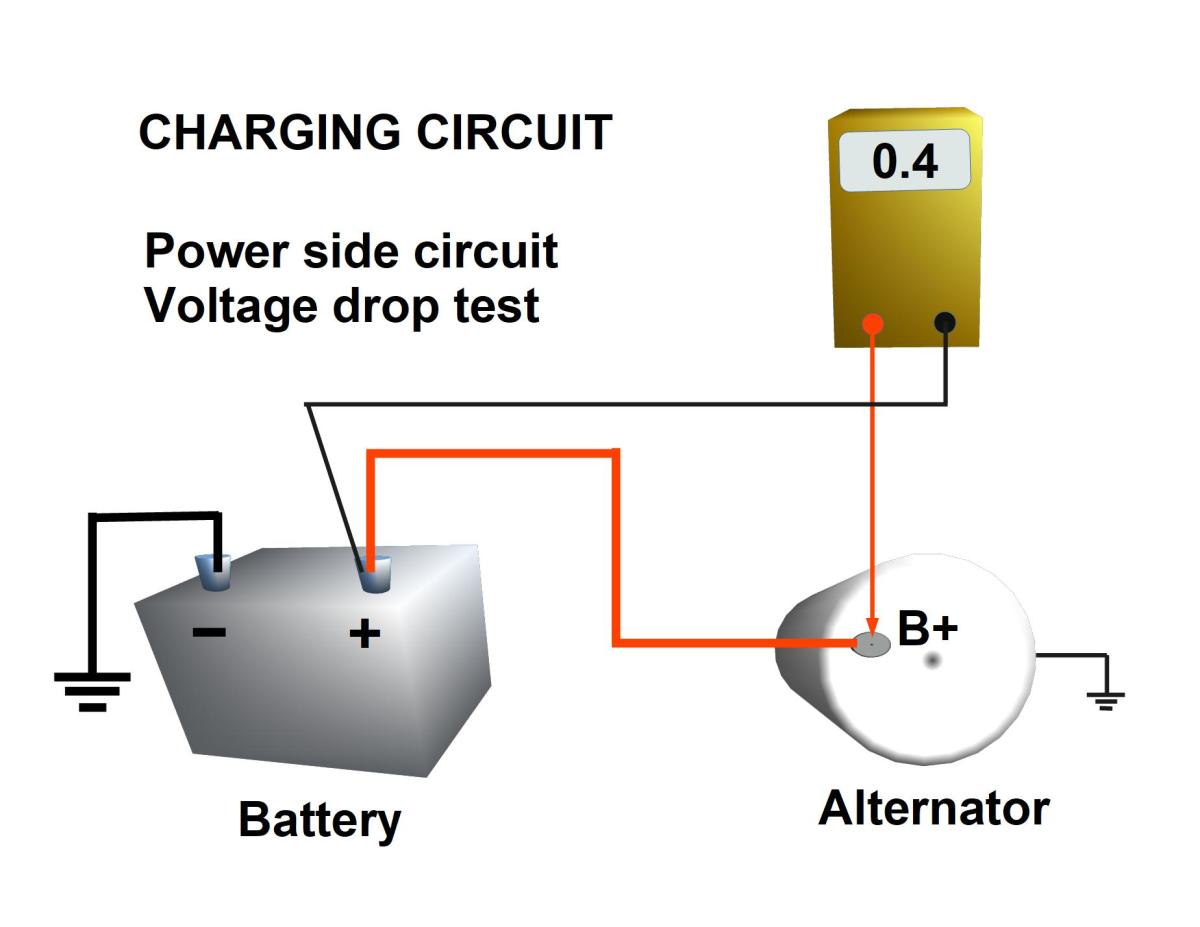 How To Do A Voltage Drop Test On Your Charging System - Axleaddict