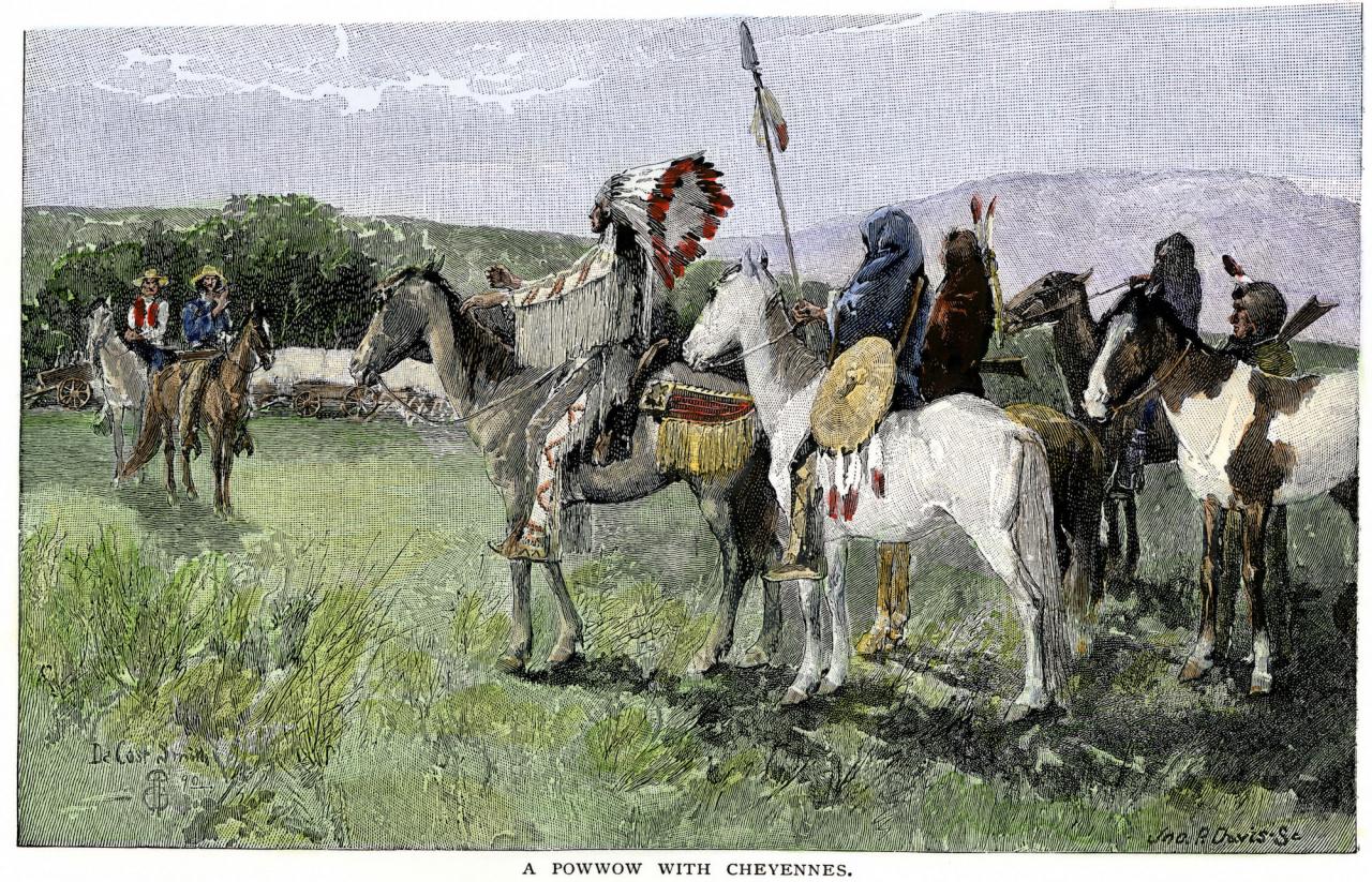 Native Americans In Colonial America