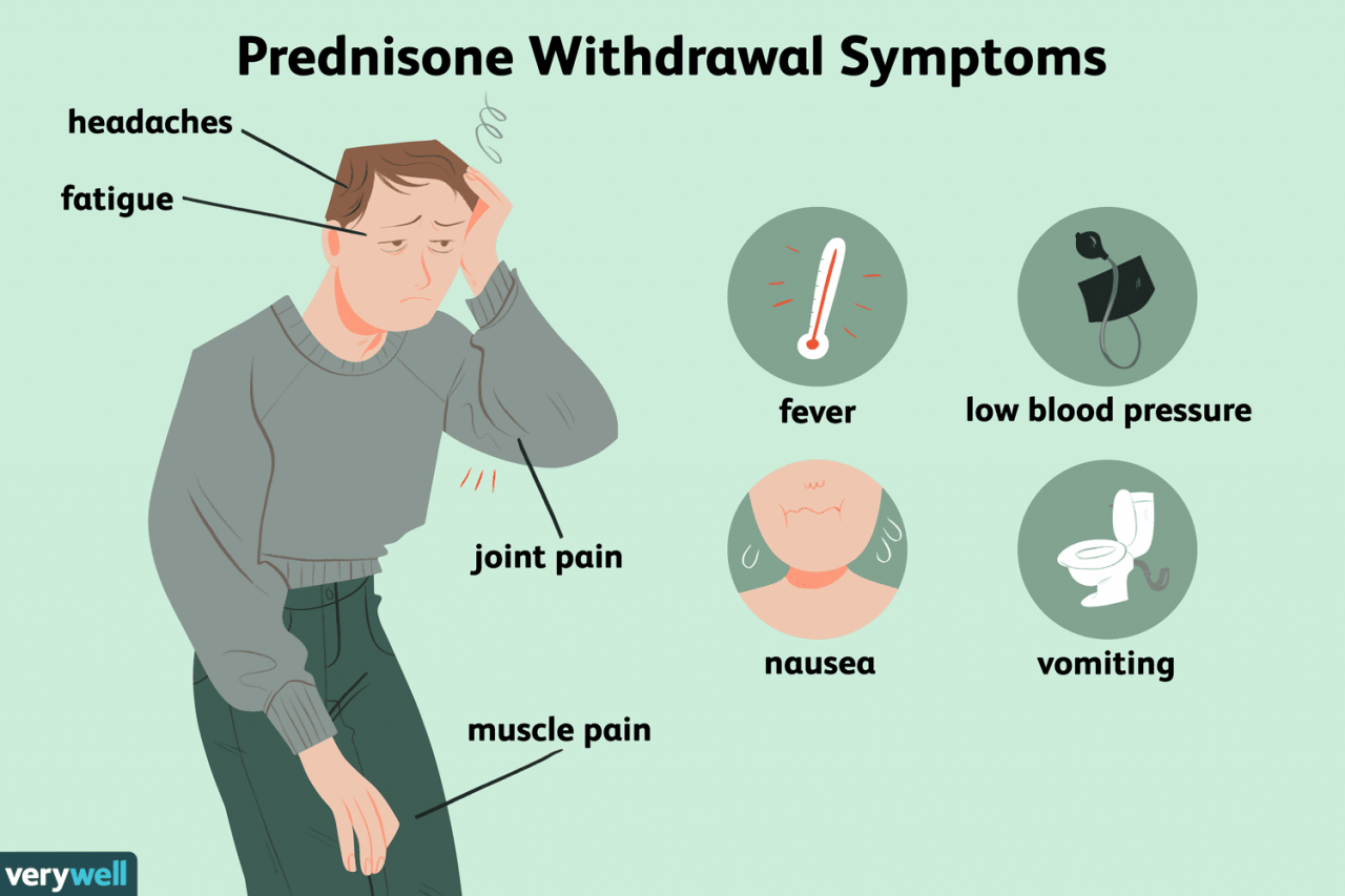 Prednisone Taper: How To Stop Slowly And Safely