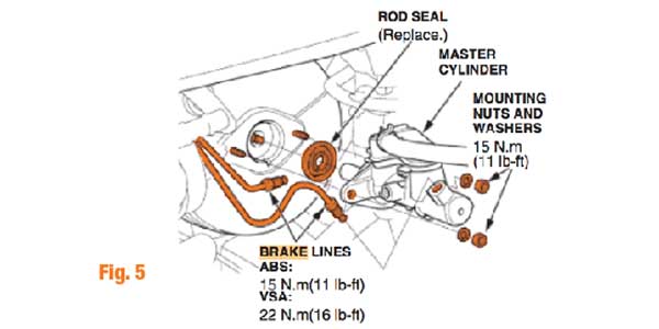 Honda: Brake Pedal Feels Hard In The Morning Or In Cold Weather