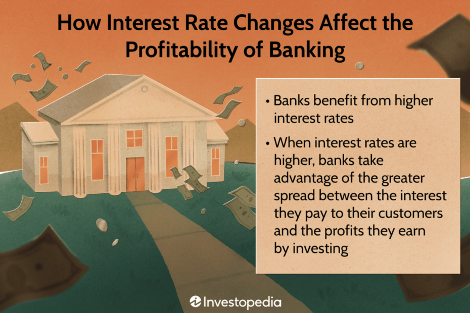 How Interest Rate Changes Affect The Profitability Of Banking