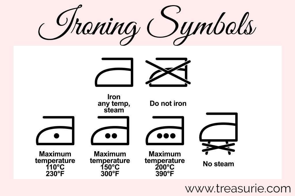 Iron Settings - Best Settings & Heat For All Fabrics | Treasurie