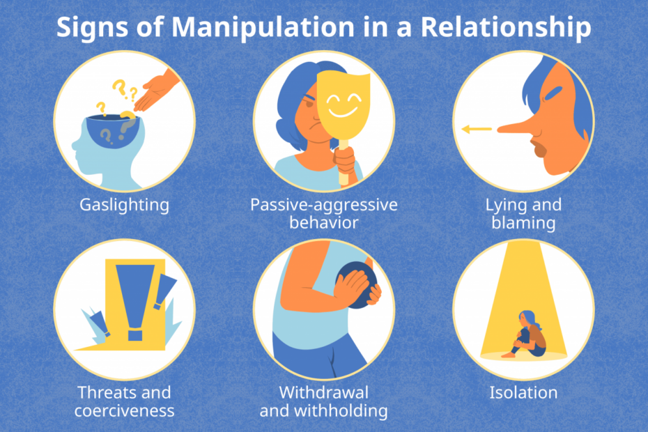 Manipulation: Signs And Behaviors In Relationships