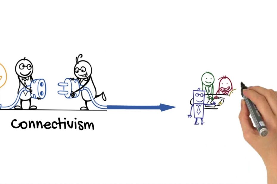 Connectivism - A Learning Theory - Youtube