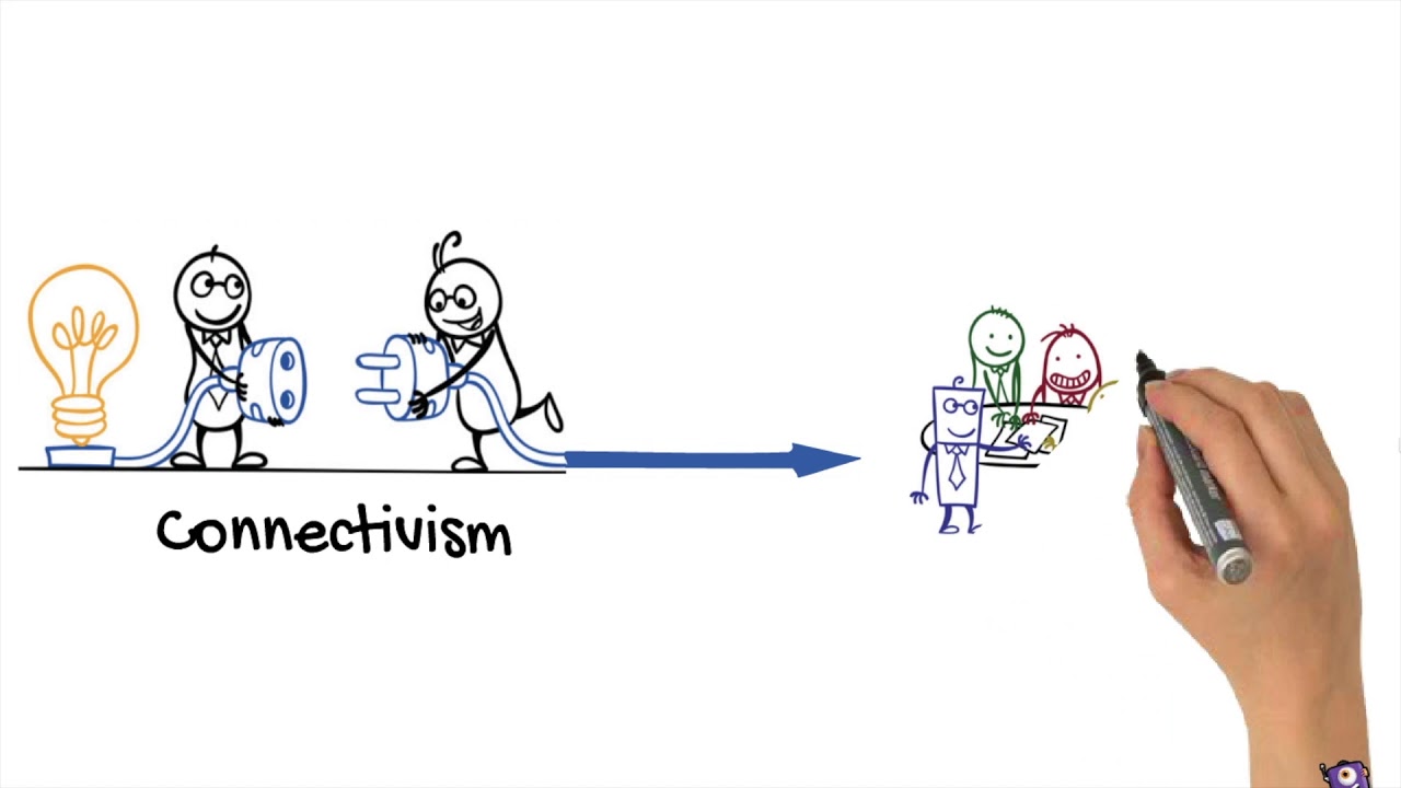 Connectivism - A Learning Theory - Youtube