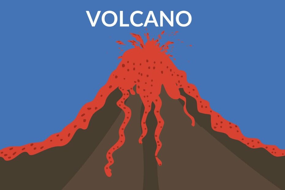 Volcano - Video For Kids || Volcano Eruptions - Youtube