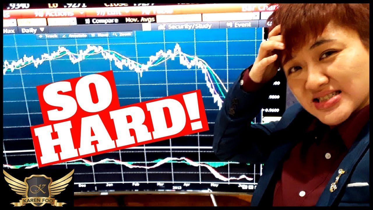 Why Is Forex Trading So Difficult ! - Youtube