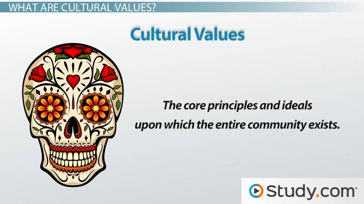 Cultural Values Definition & Examples - Video & Lesson Transcript |  Study.Com