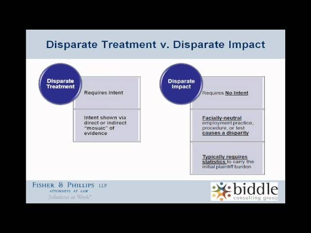 Disparate Treatment Vs. Disparate Impact - Youtube