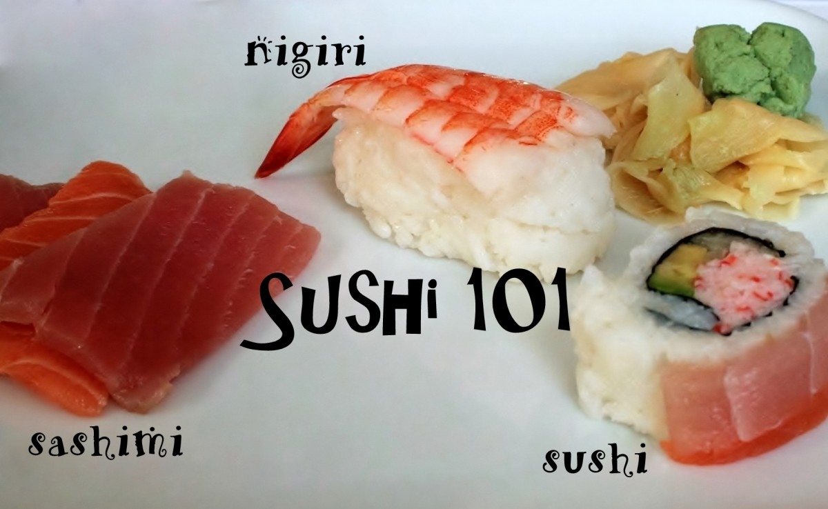 The Different Kinds Of Sushi: Types, Names, And Photos - Delishably