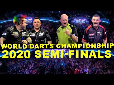 2020 World Darts