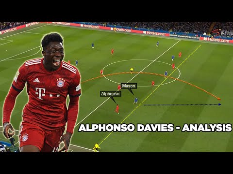 Alphonso Davies | Player Analysis | The Rising Canadian Star